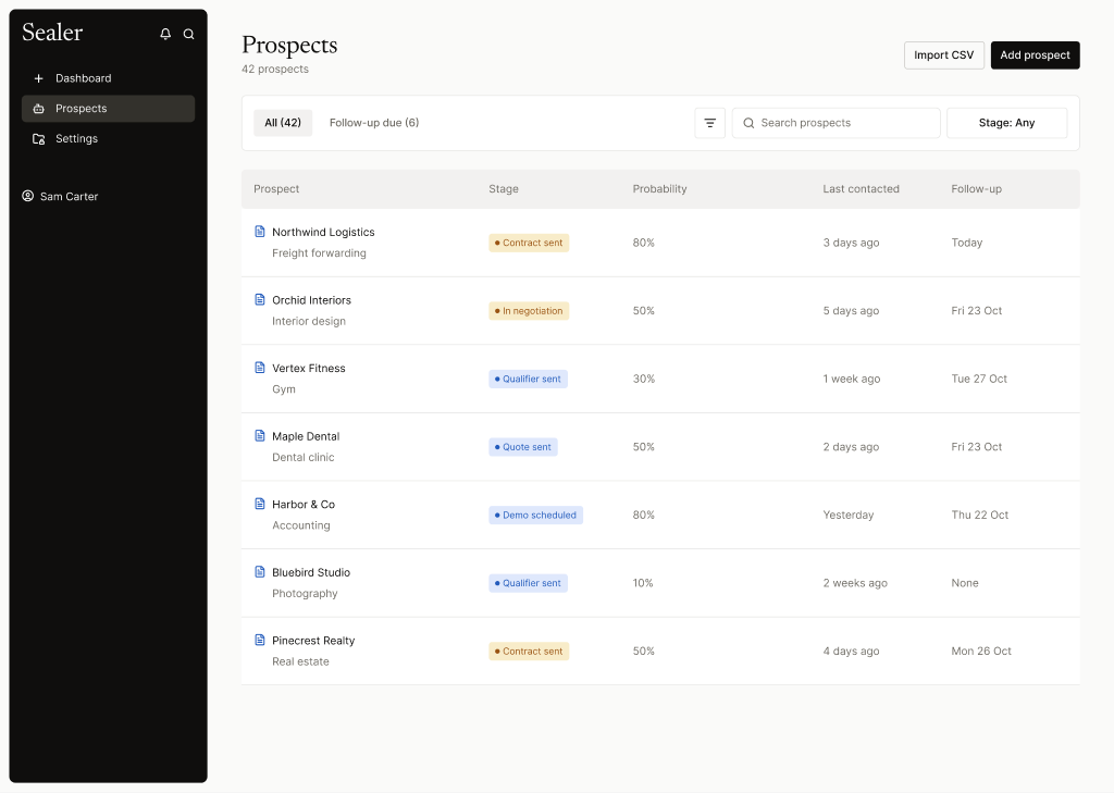 The prospects list with stage, status and probability